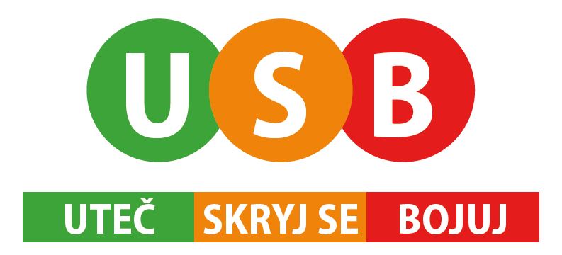 USB